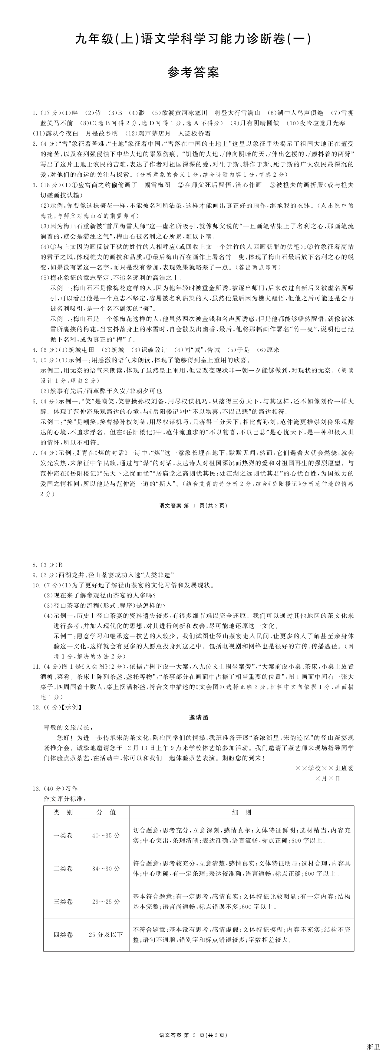 缩略图