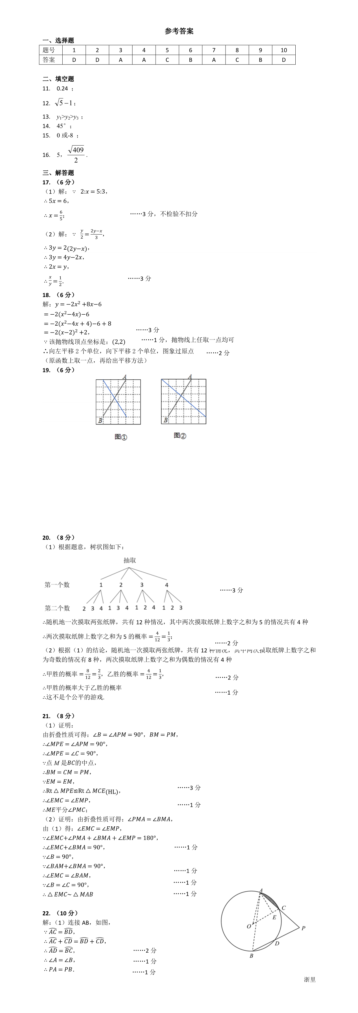 缩略图