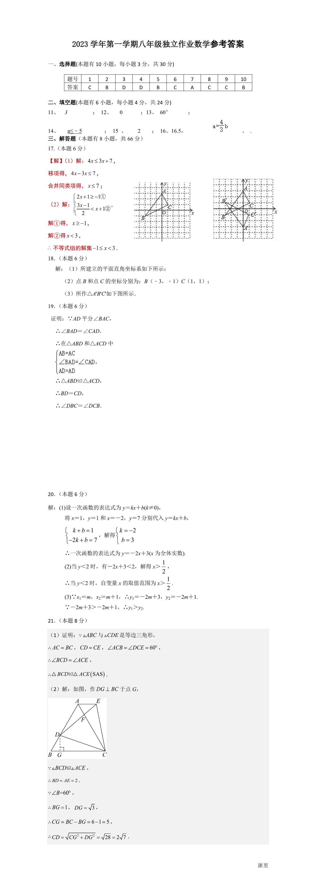 缩略图