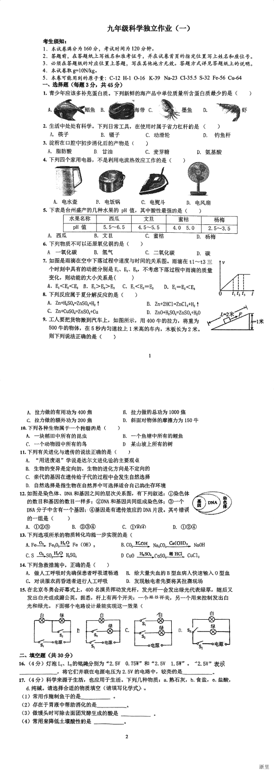 缩略图