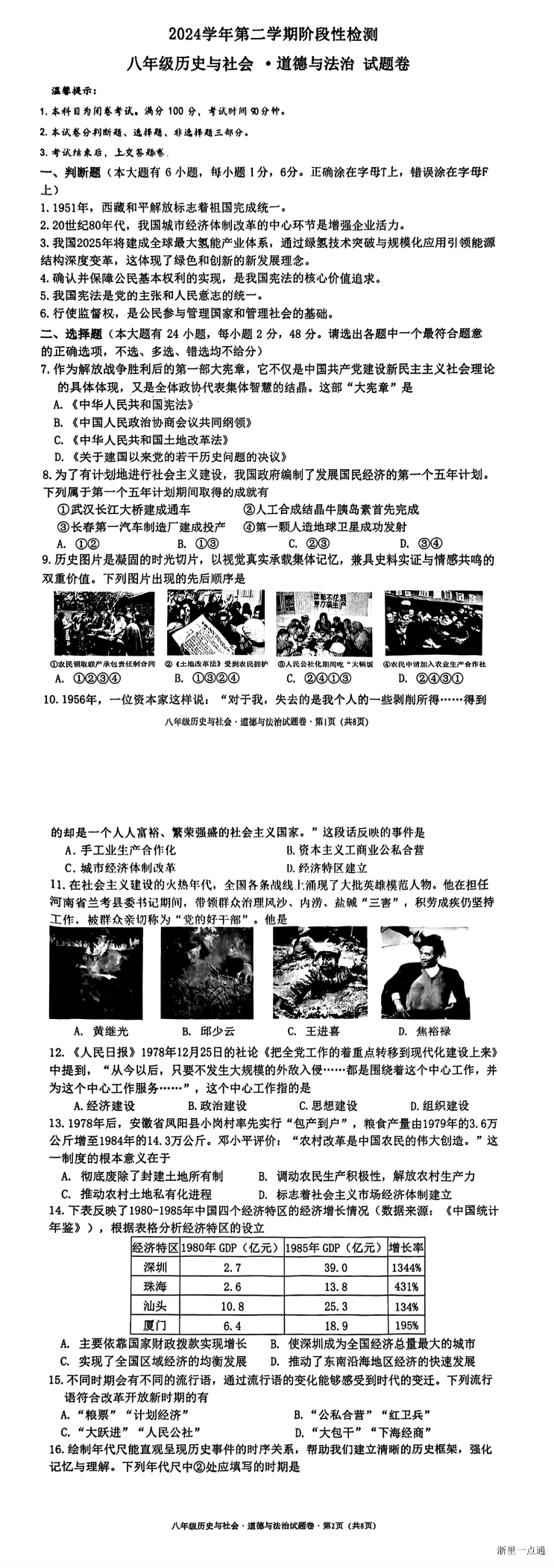 缩略图