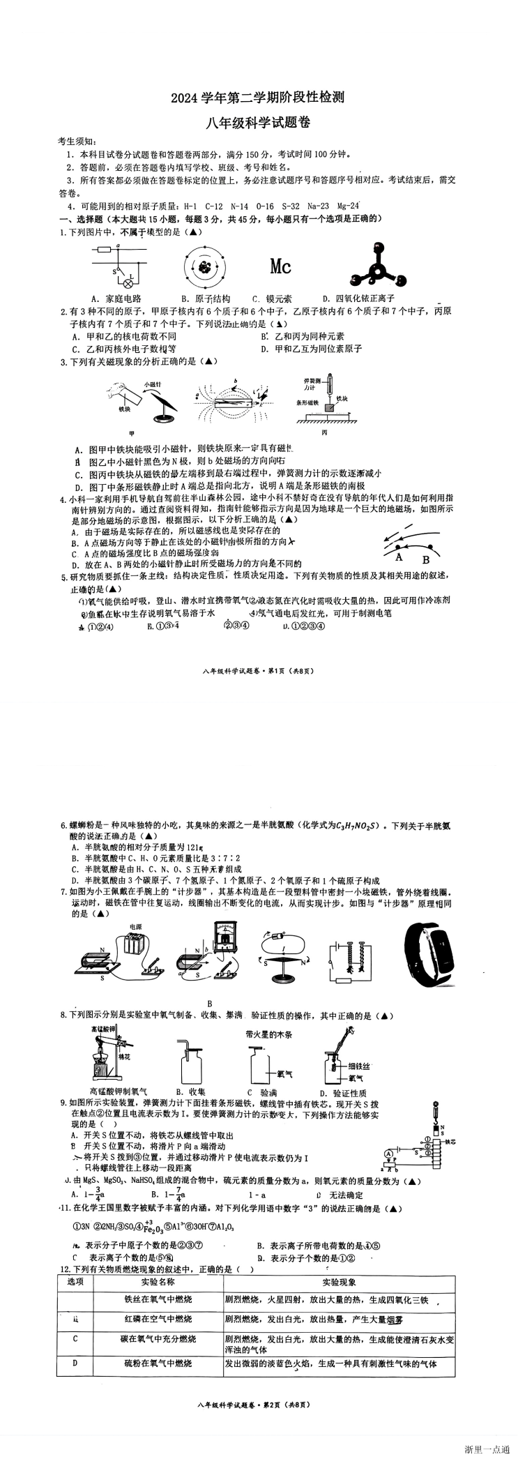 缩略图