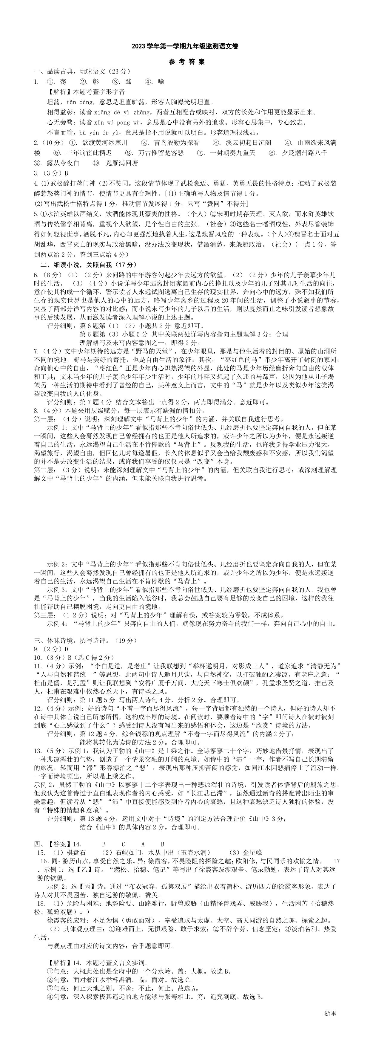 缩略图