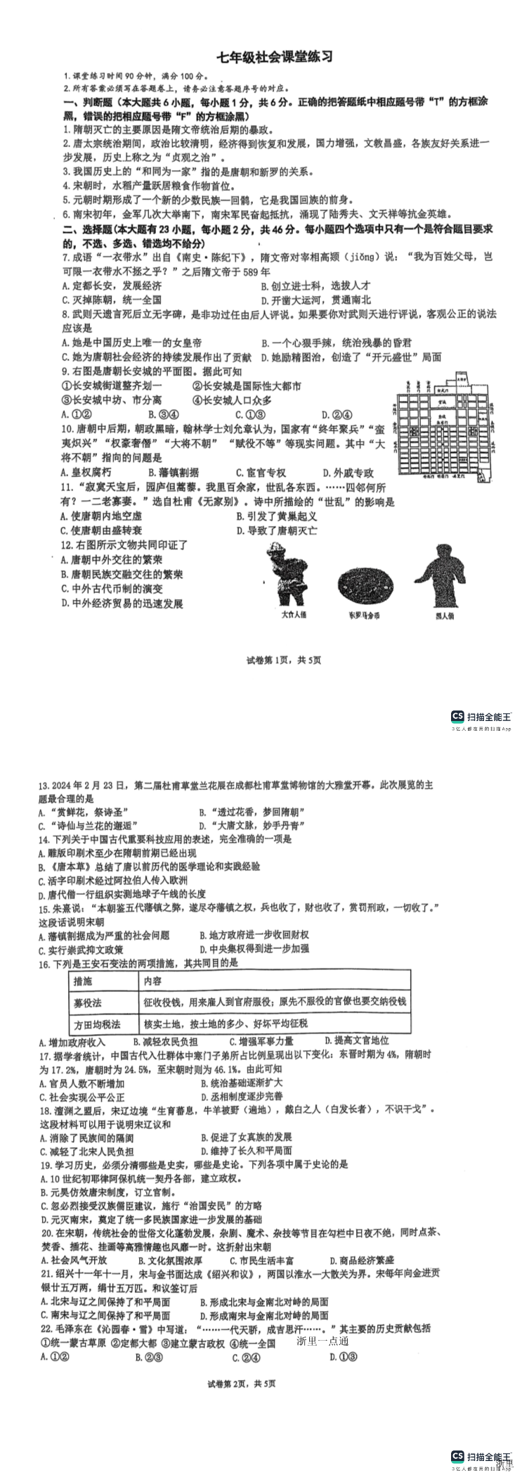 缩略图