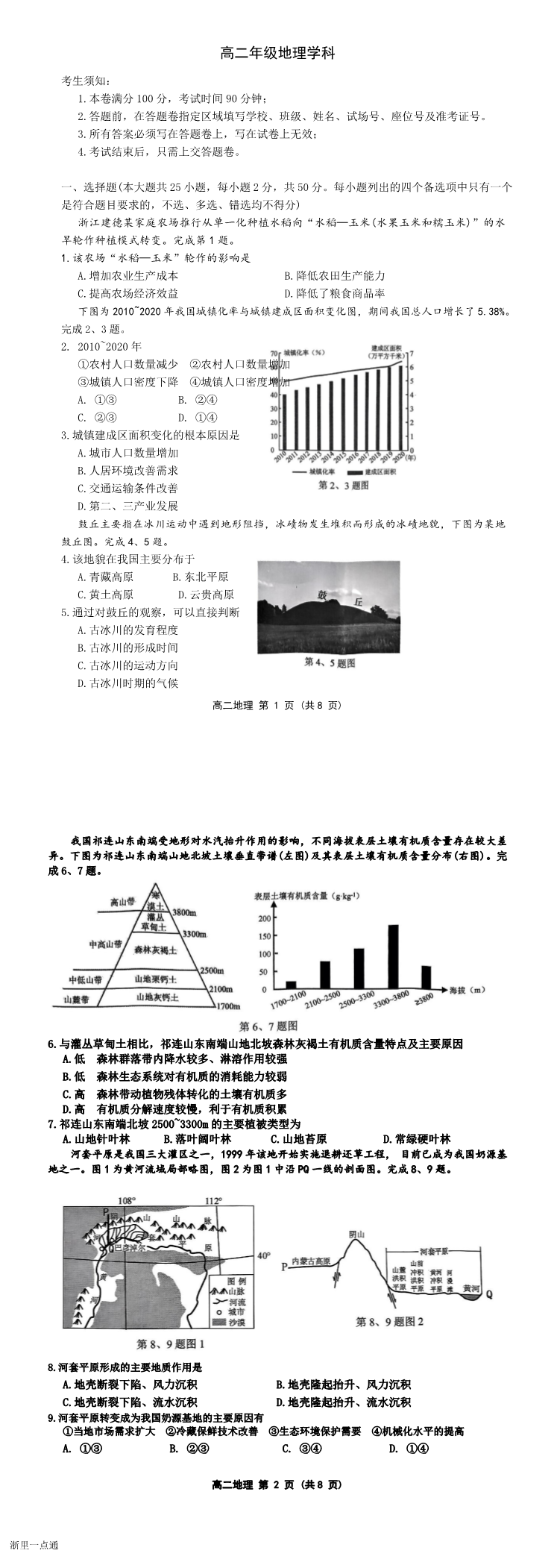 缩略图