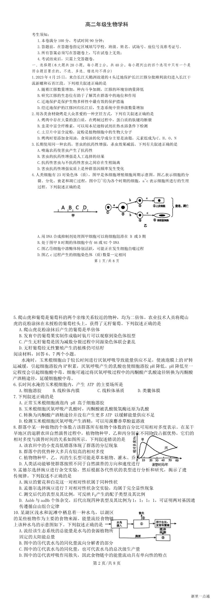 缩略图