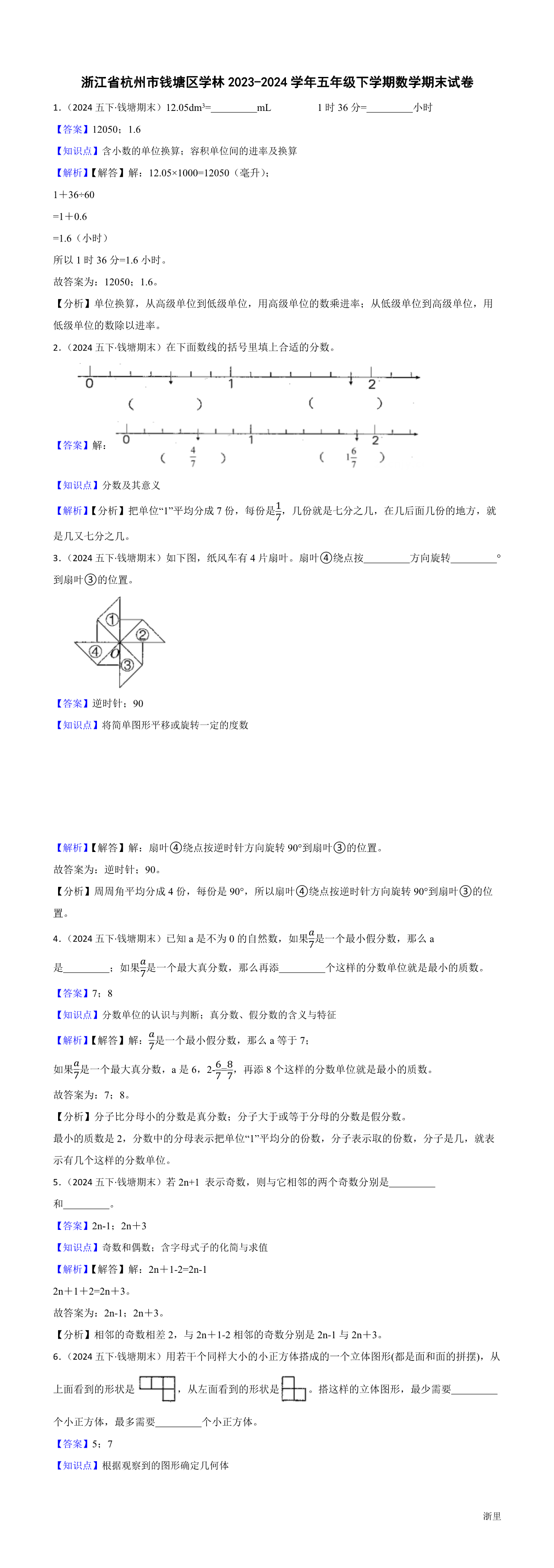缩略图