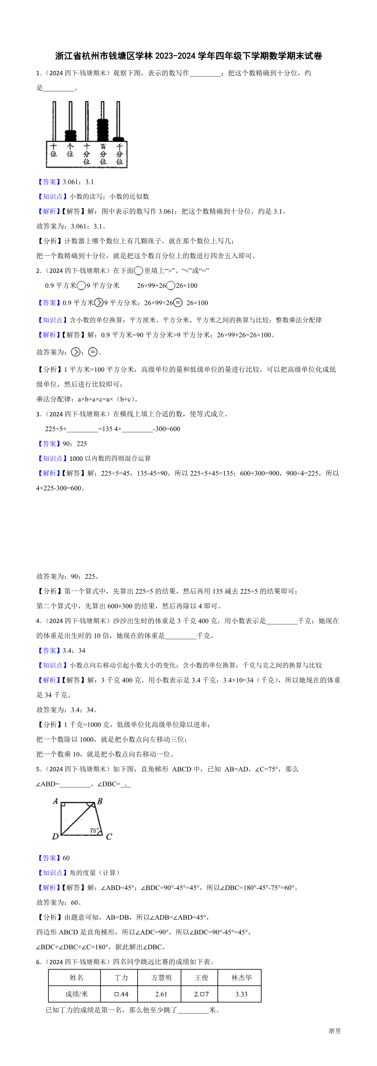 缩略图