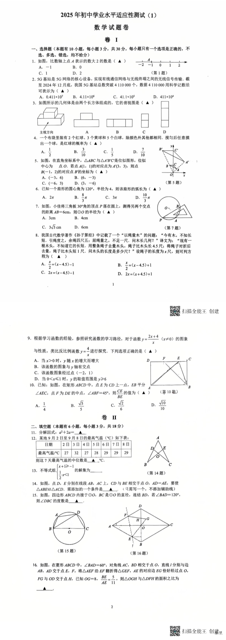 缩略图