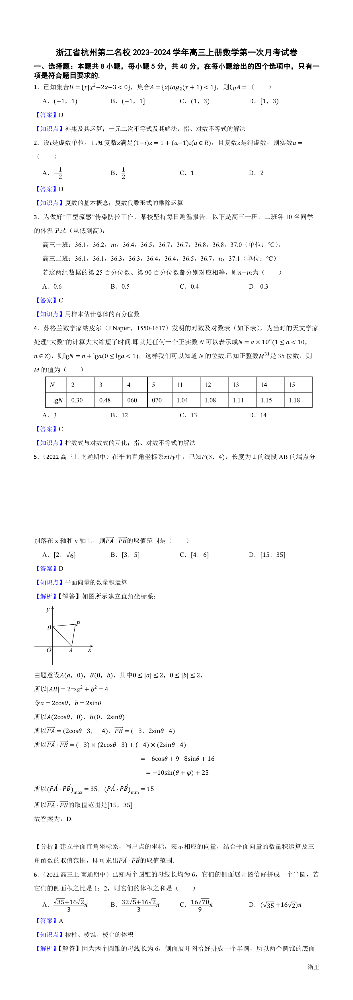 缩略图