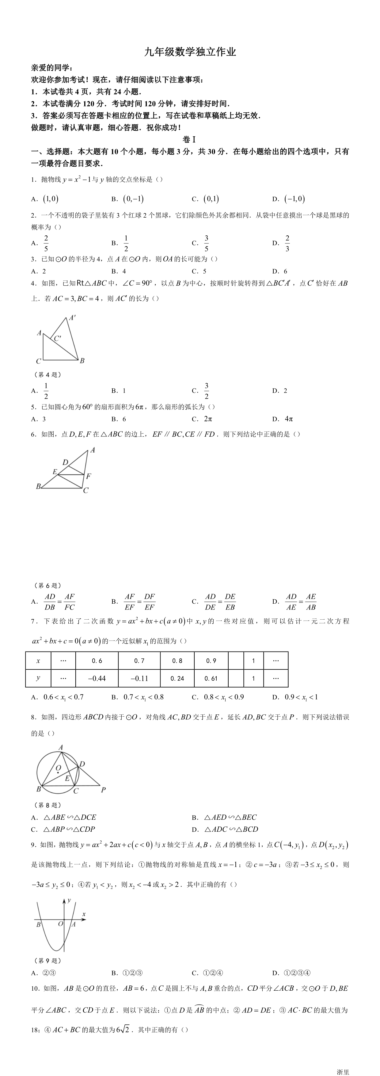 缩略图