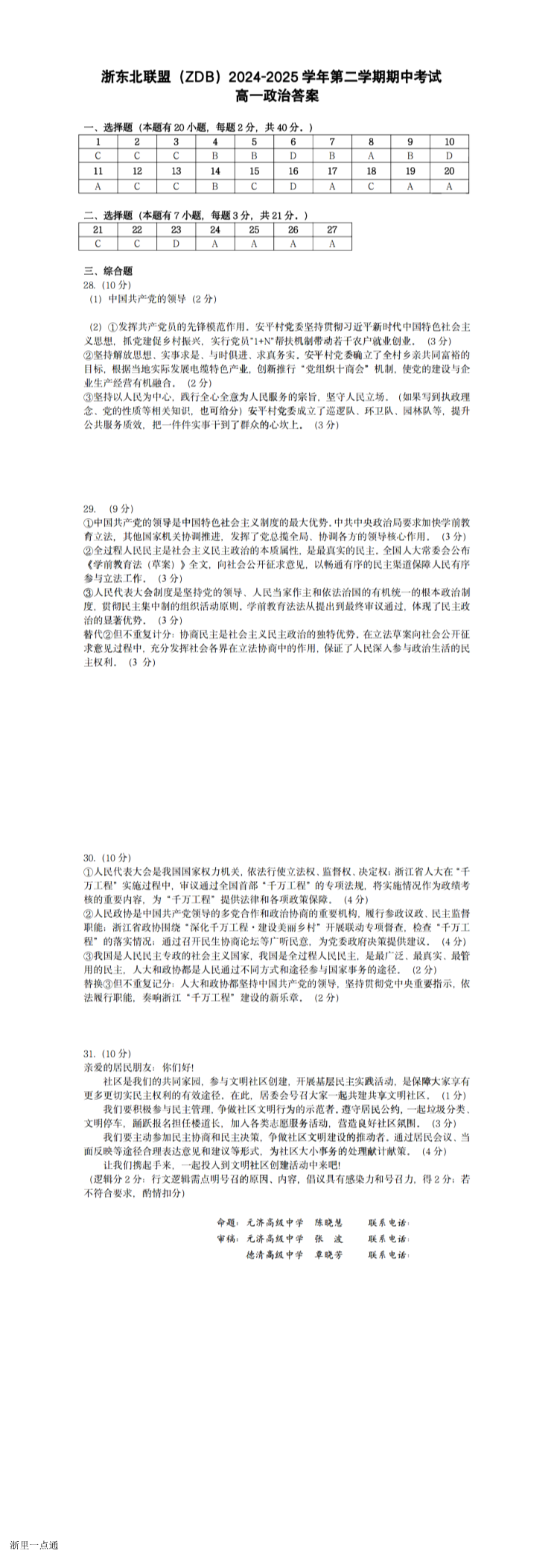 缩略图