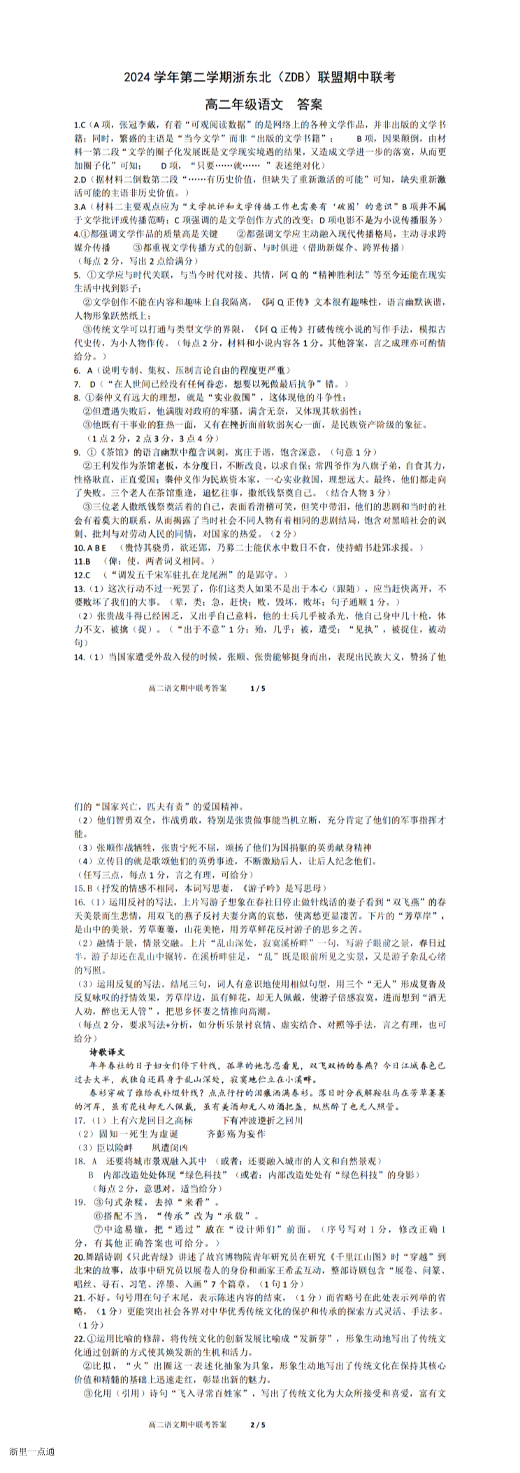 缩略图