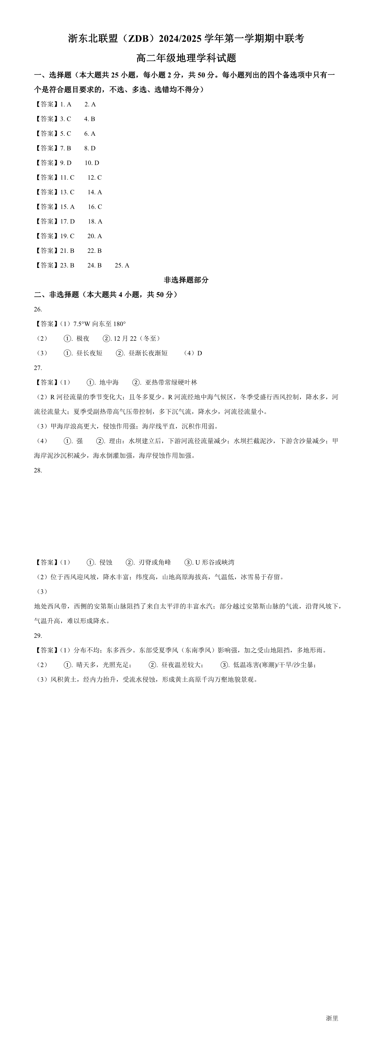 缩略图