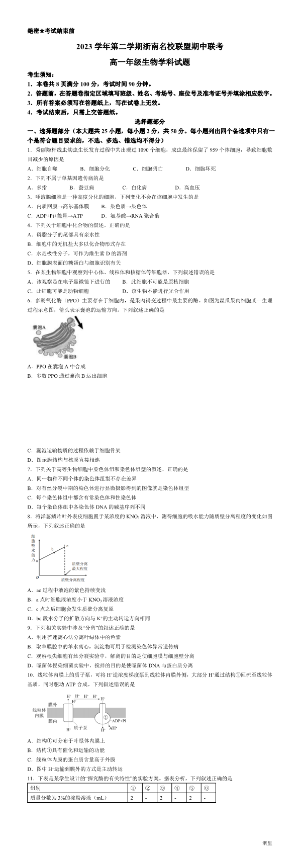 缩略图