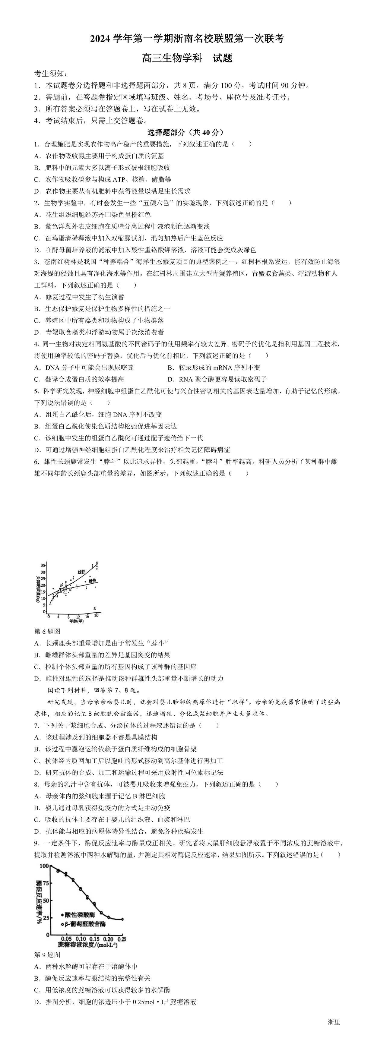 缩略图