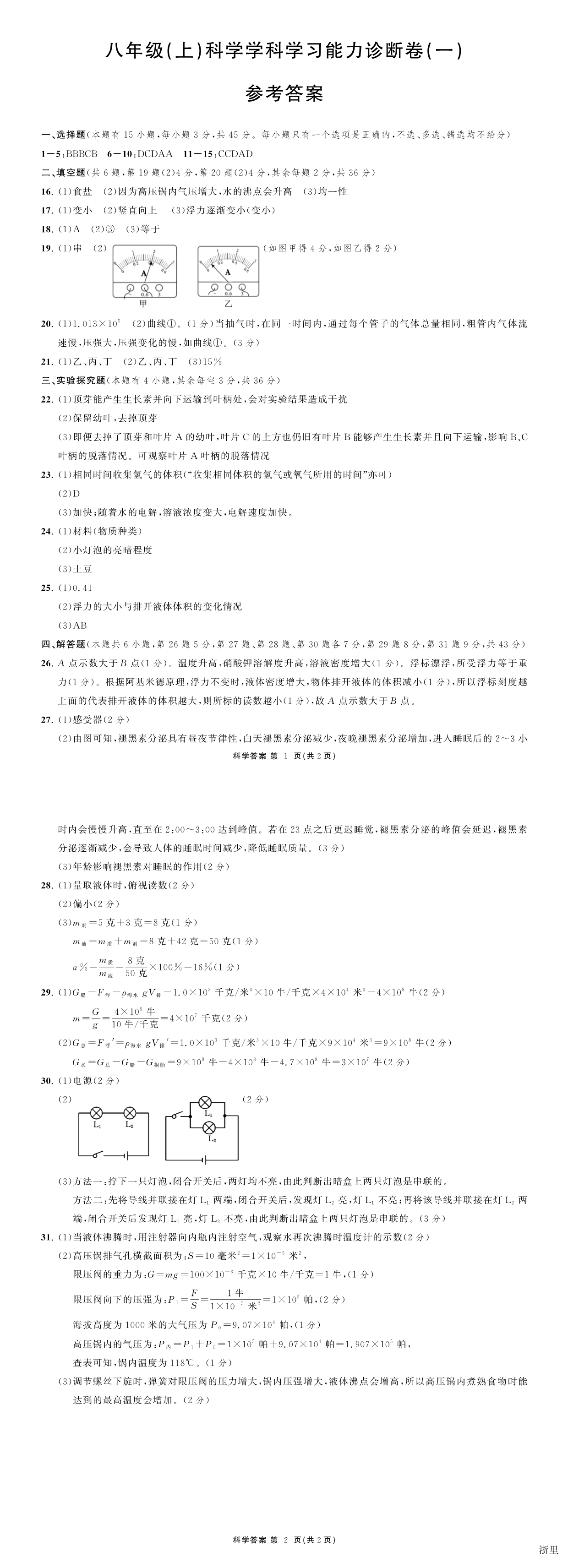 缩略图