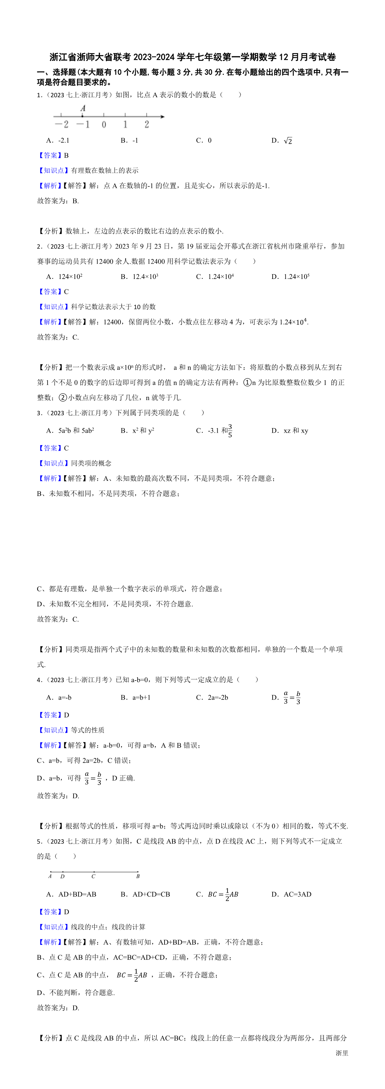 缩略图