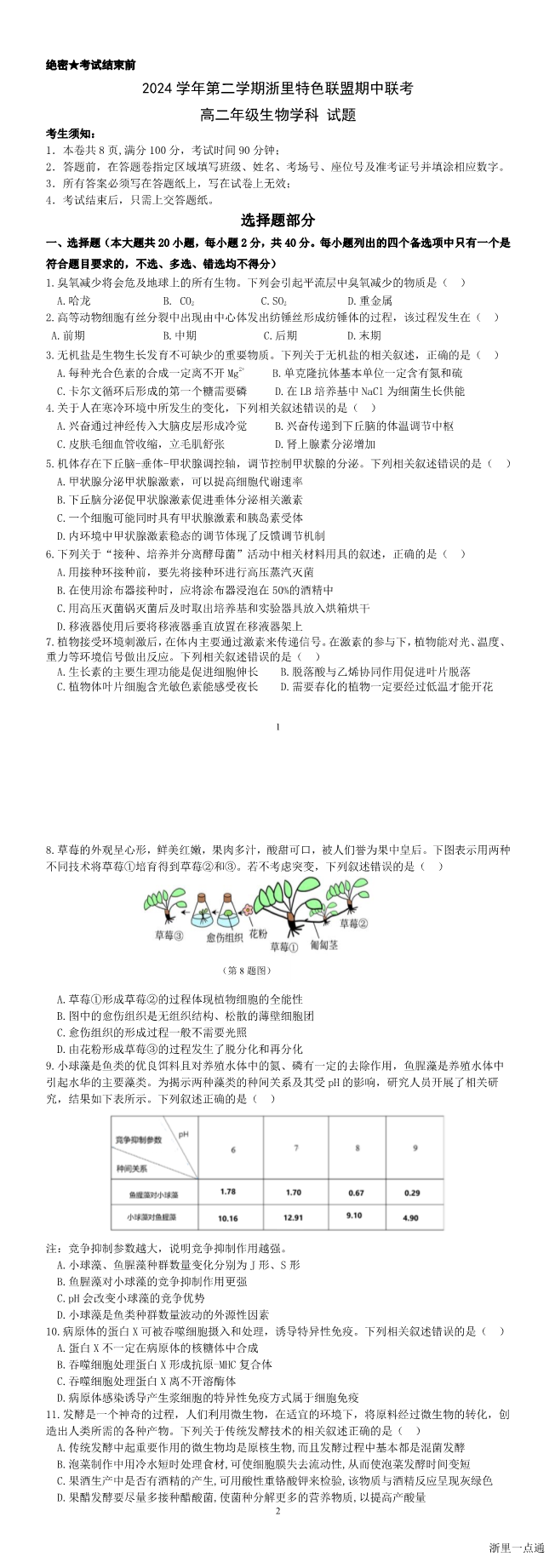 缩略图