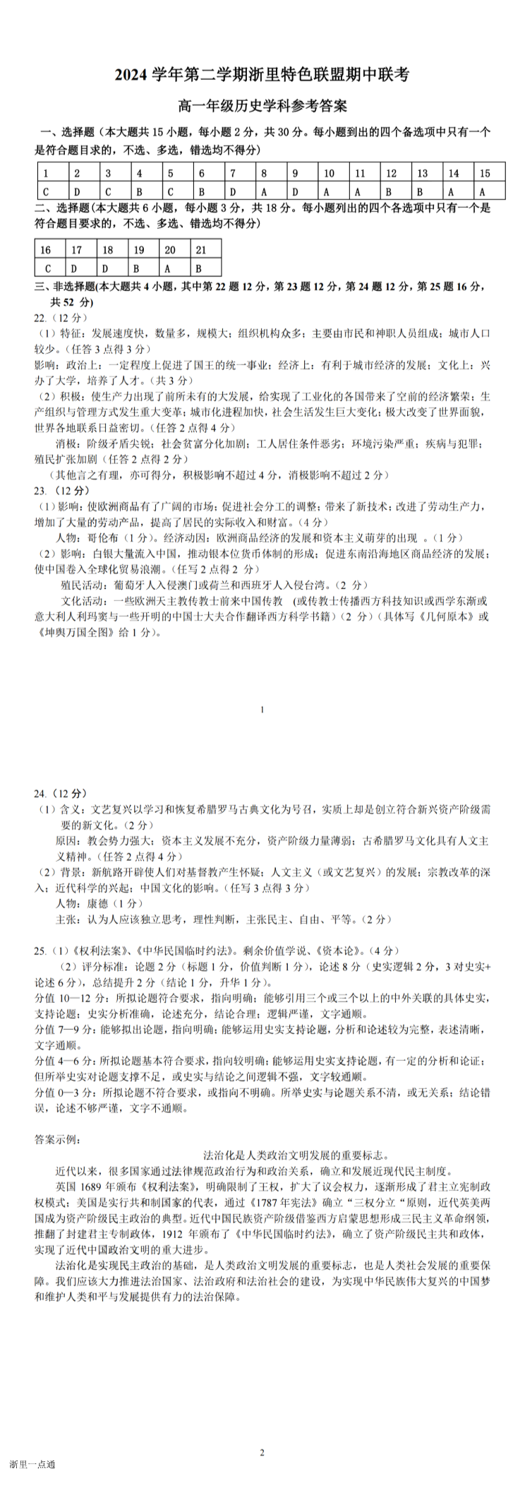 缩略图