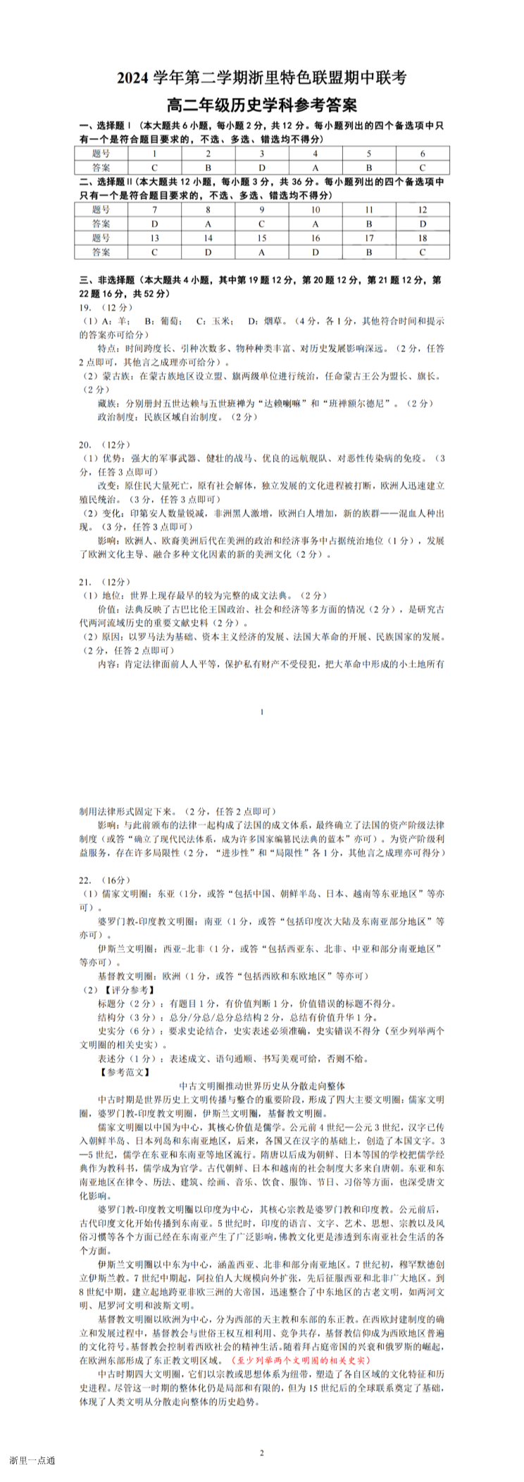 缩略图