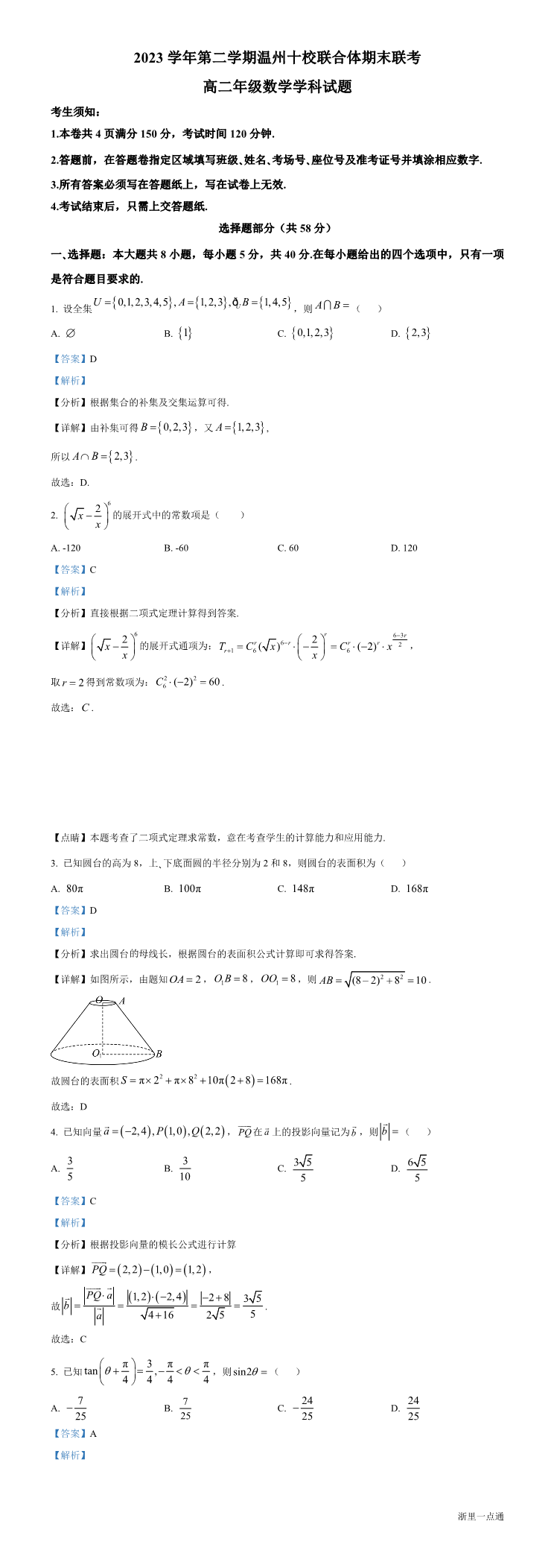 缩略图
