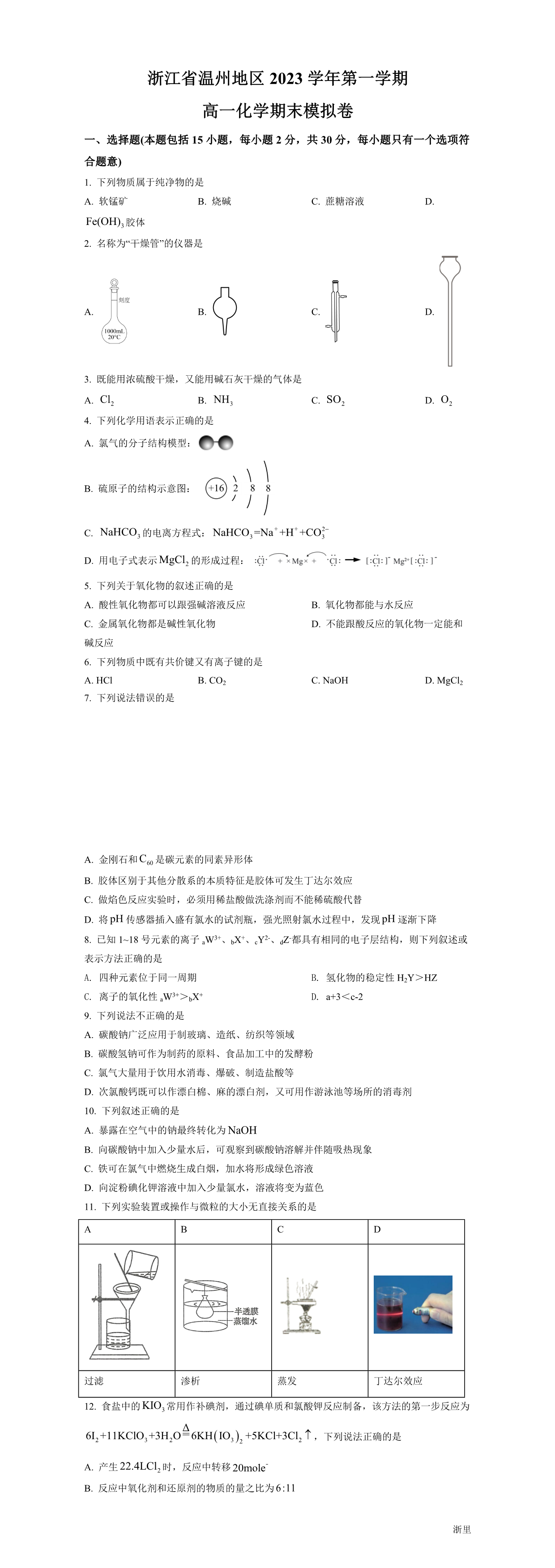 缩略图