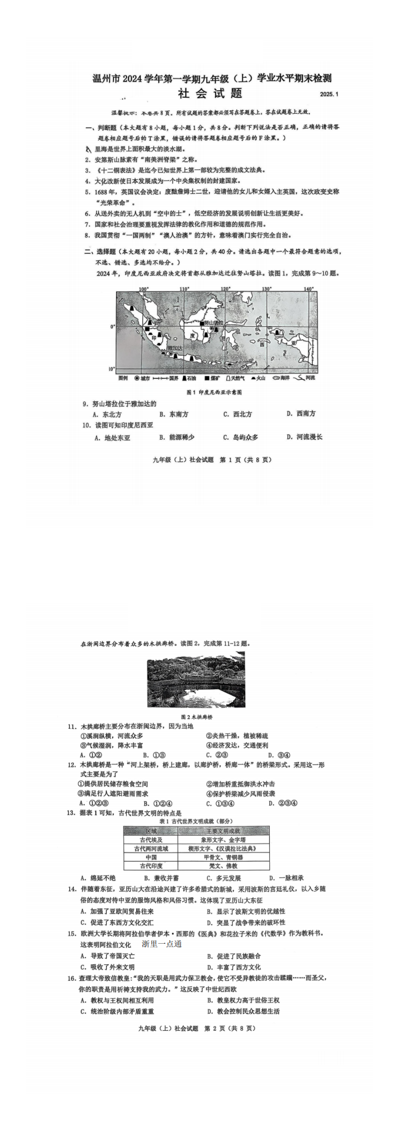 缩略图