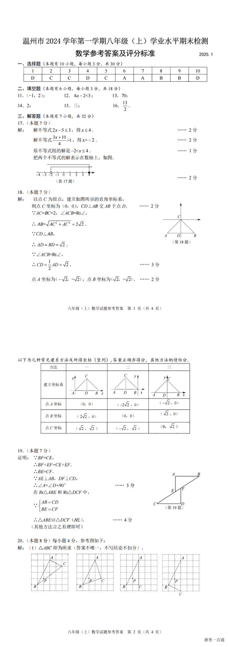 缩略图