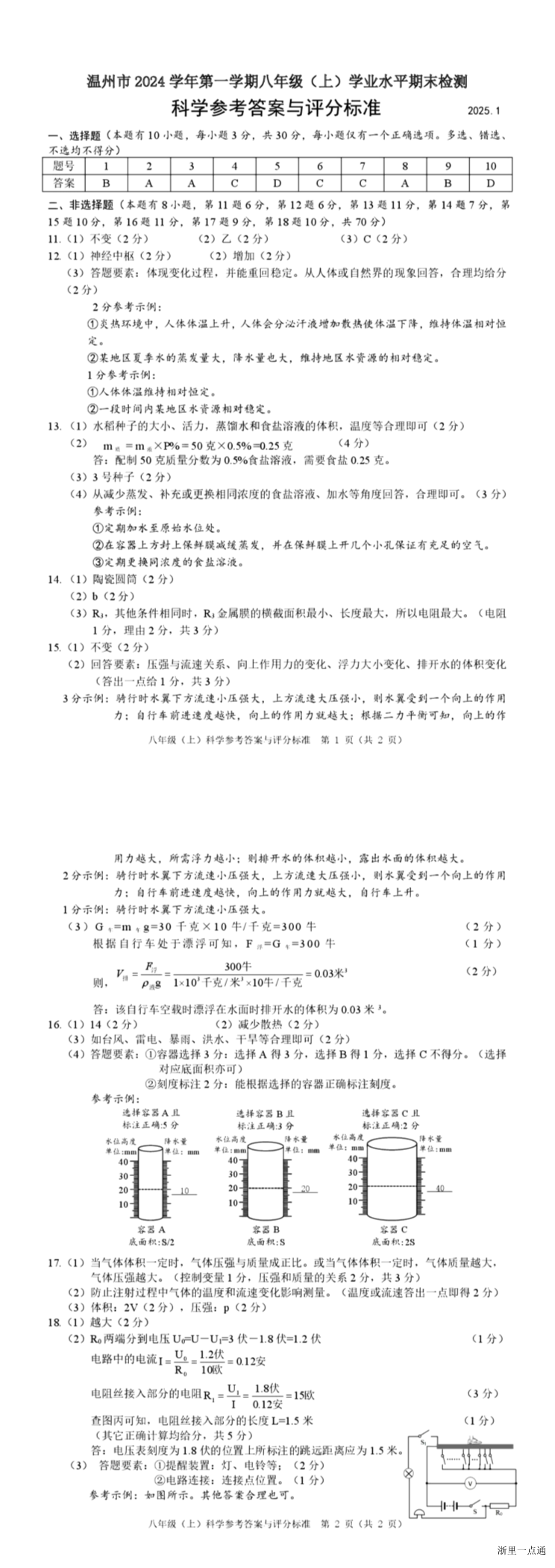 缩略图