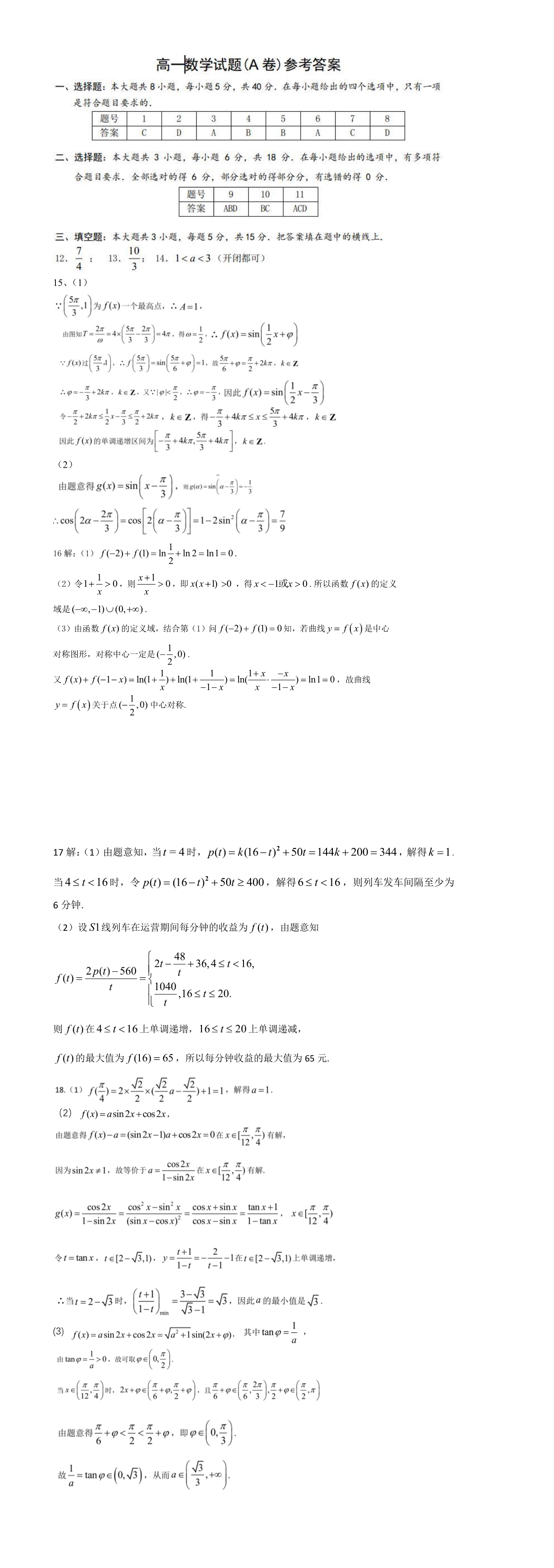 缩略图