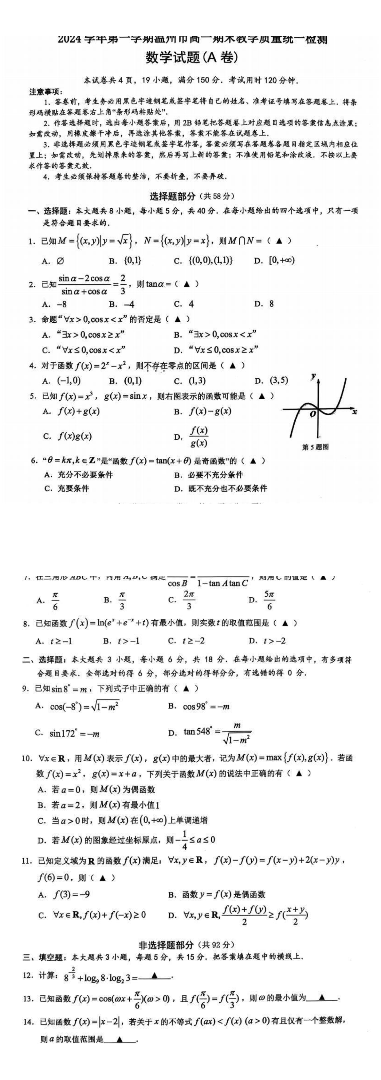 缩略图