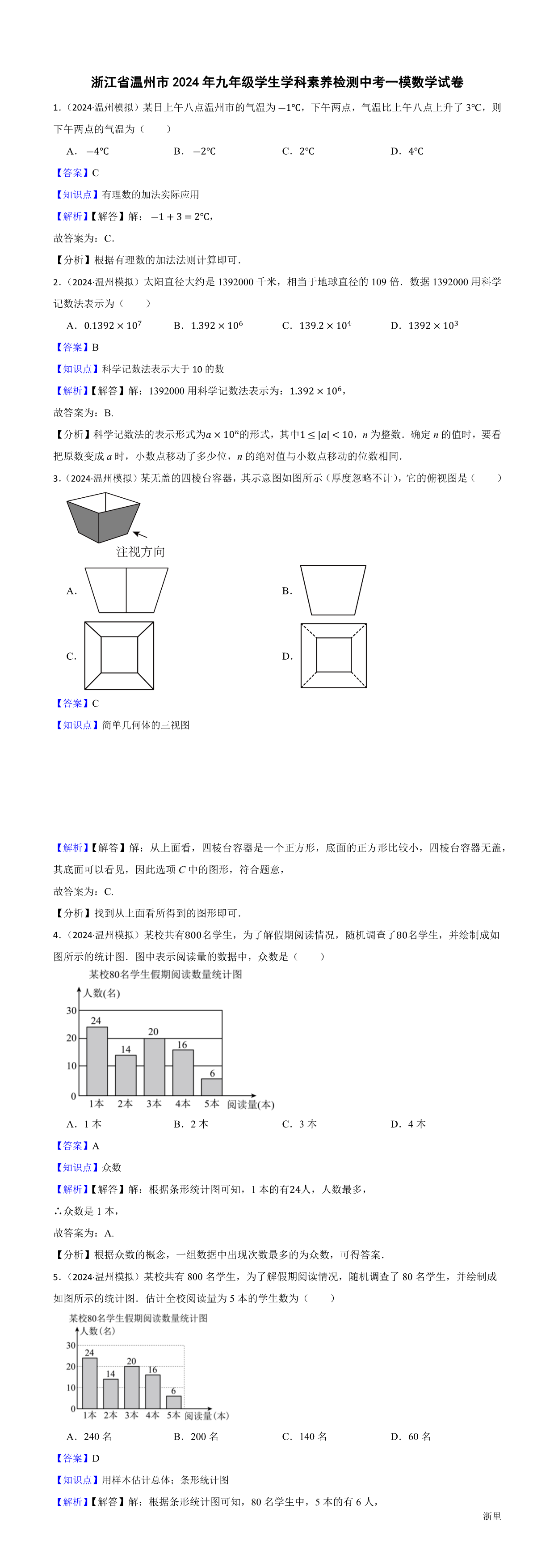 缩略图
