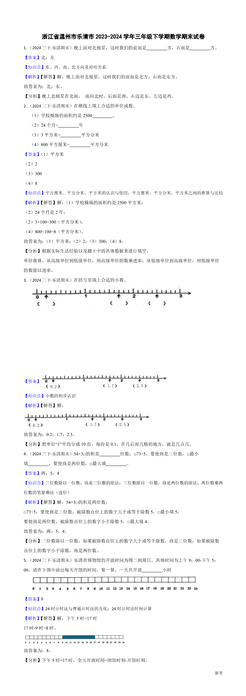 缩略图
