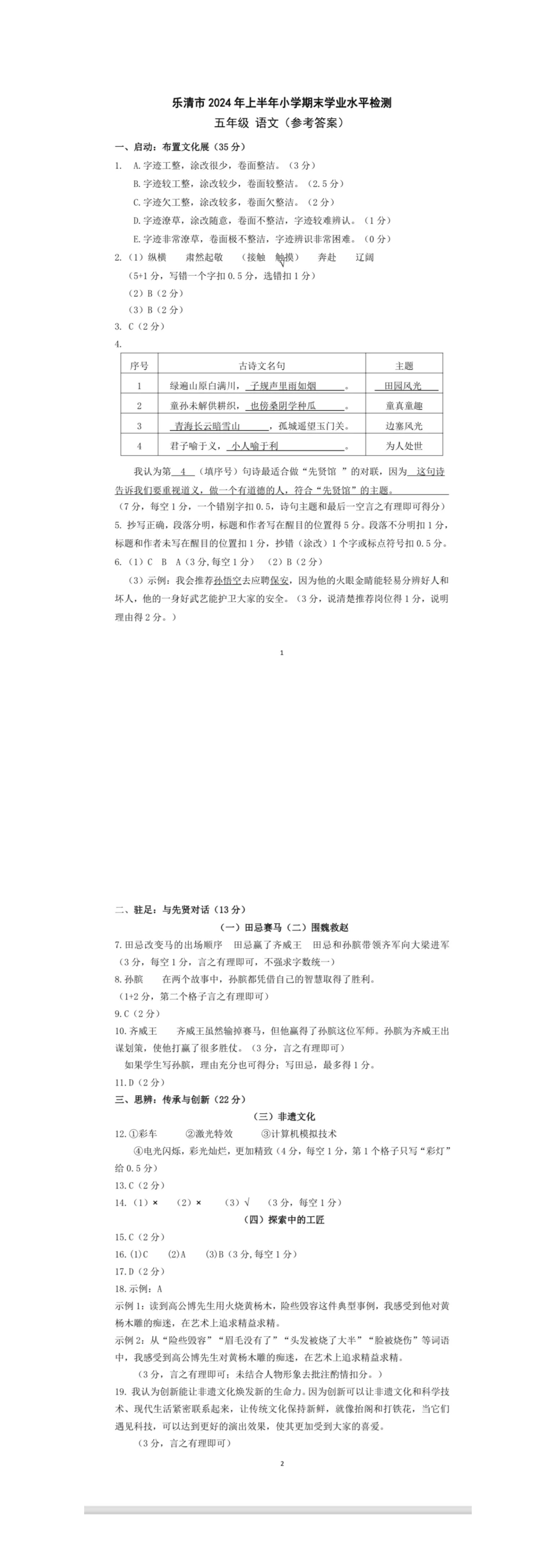 缩略图