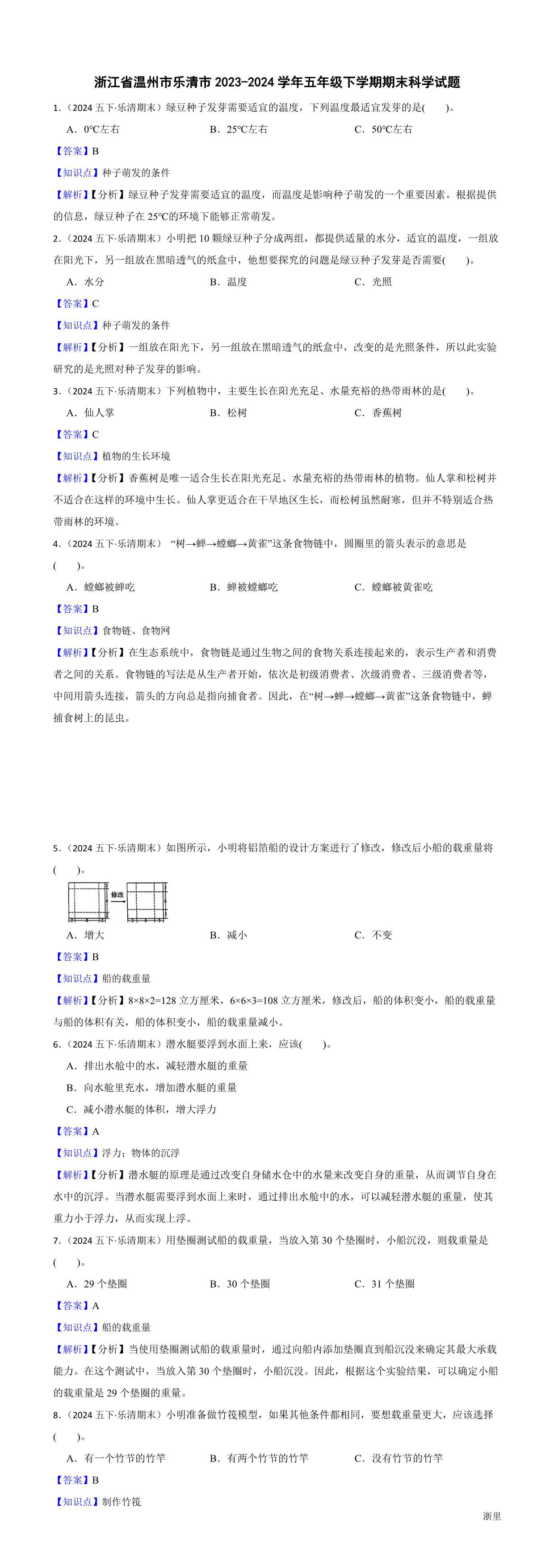 缩略图