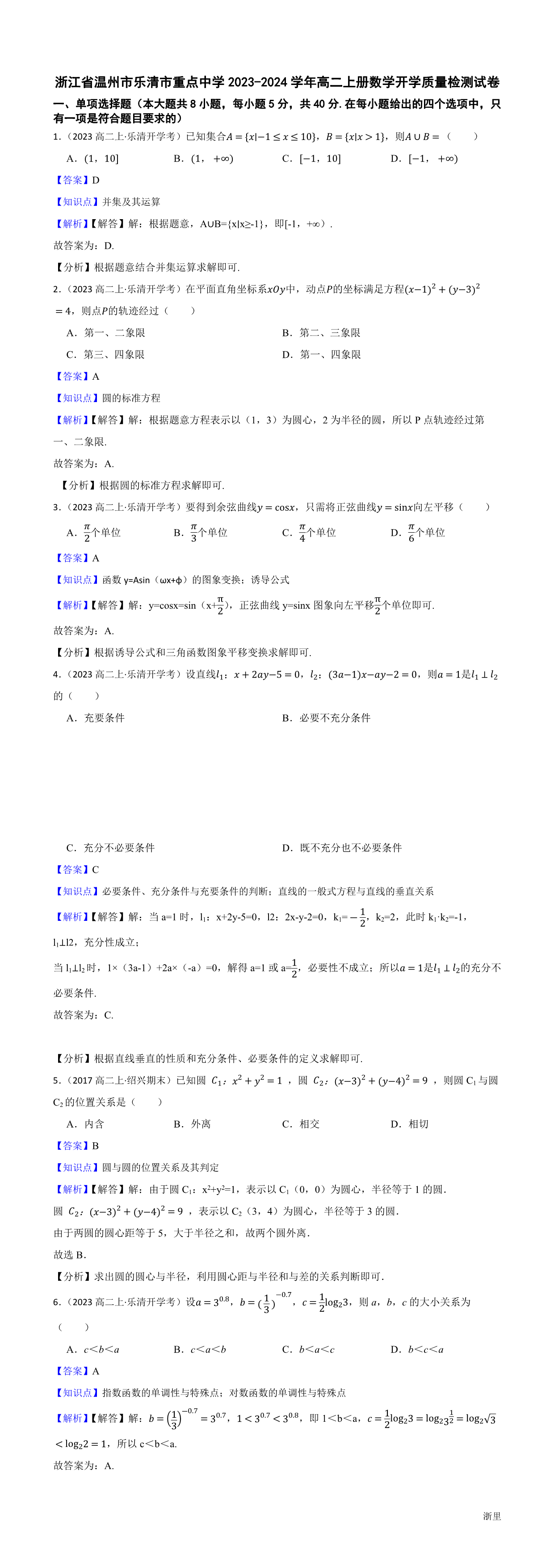 缩略图
