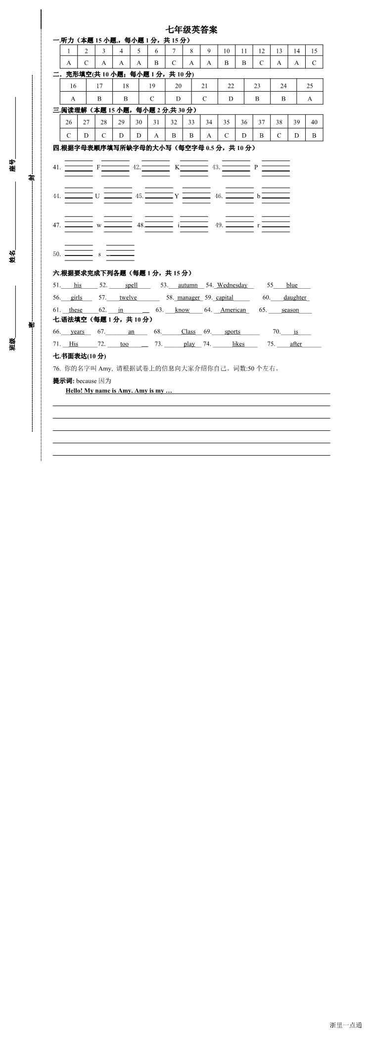 缩略图