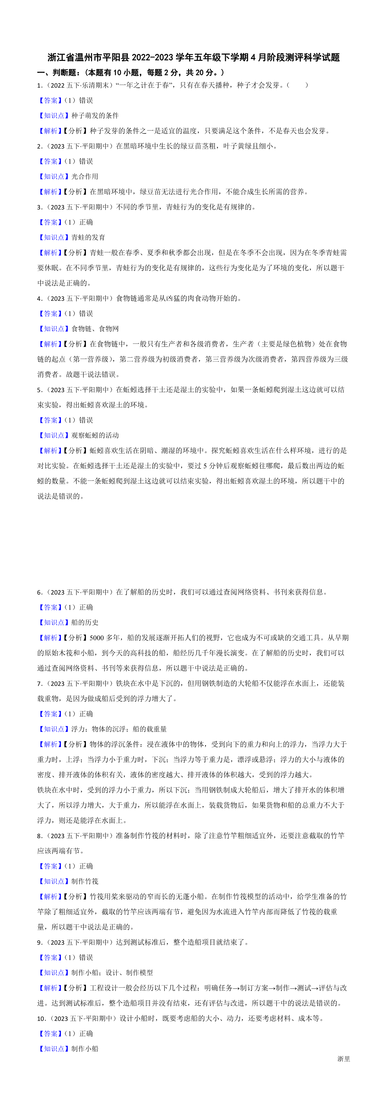 缩略图