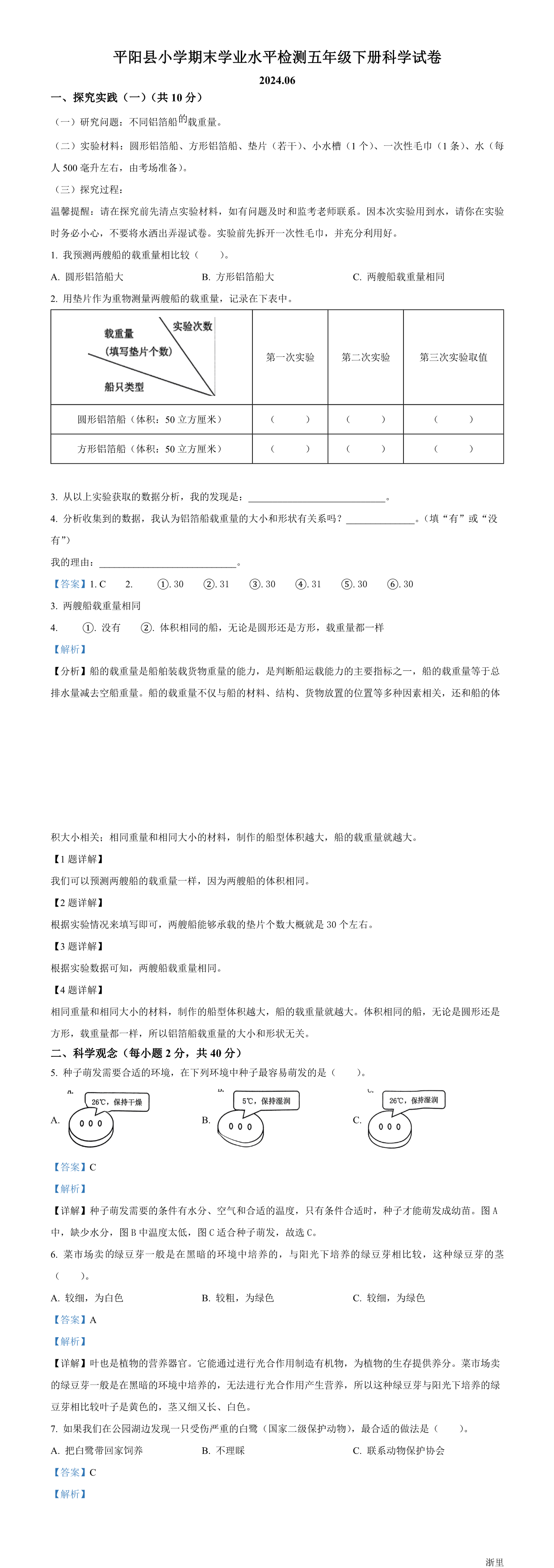 缩略图