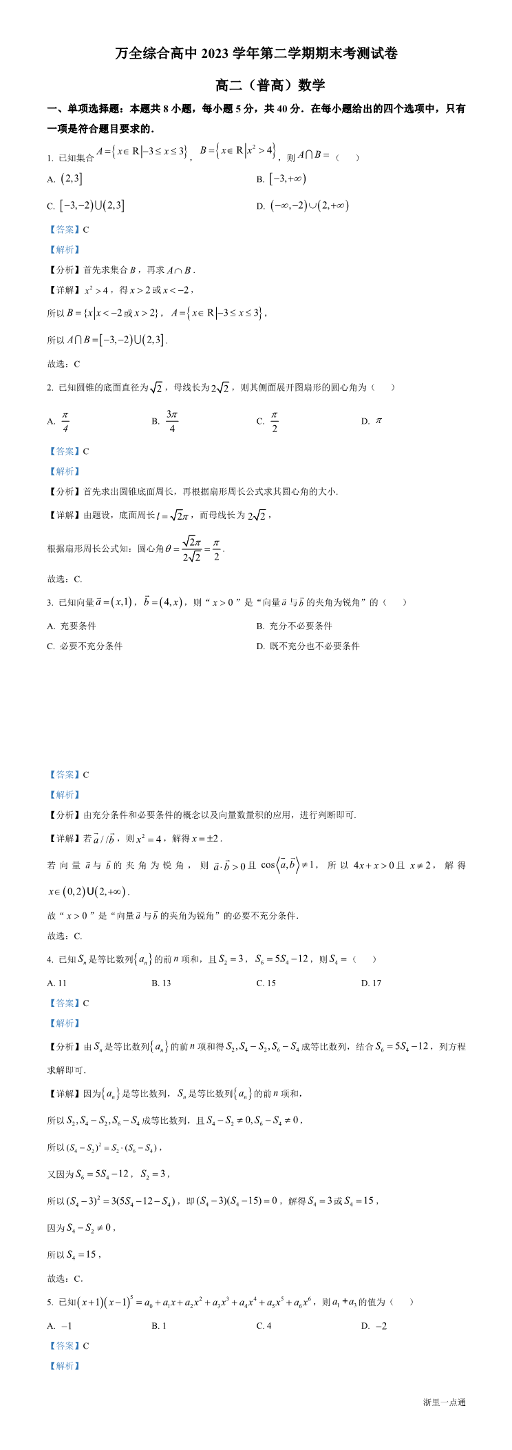 缩略图