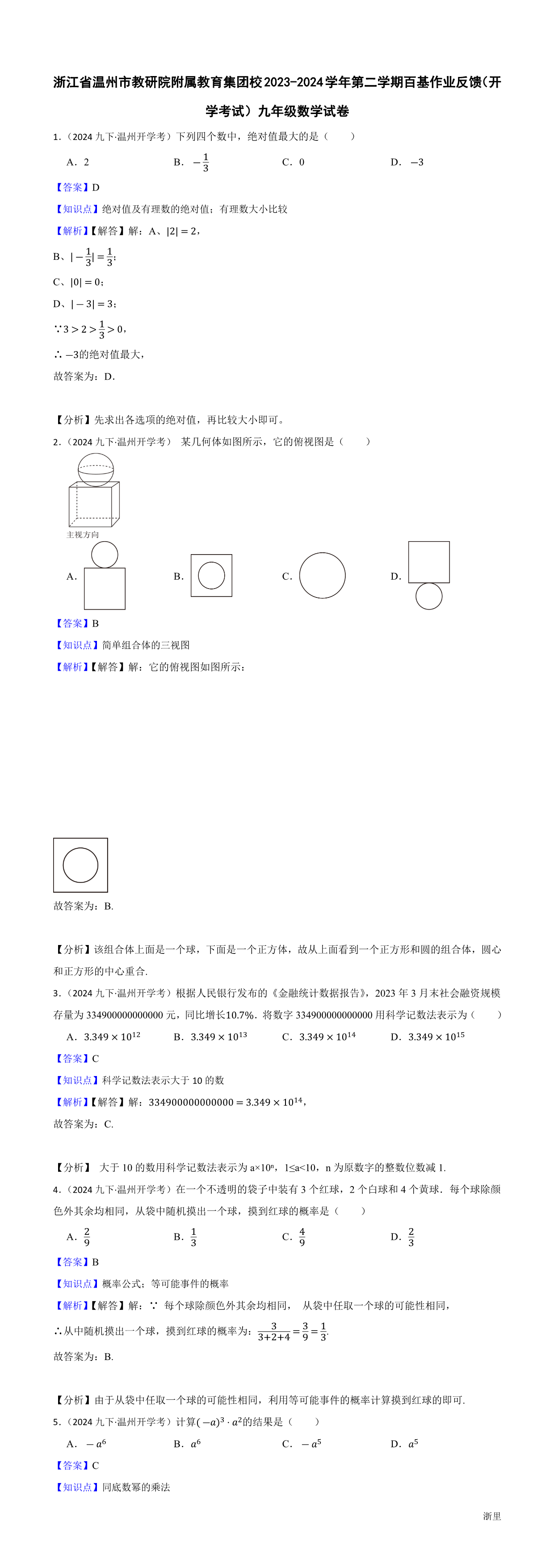 缩略图