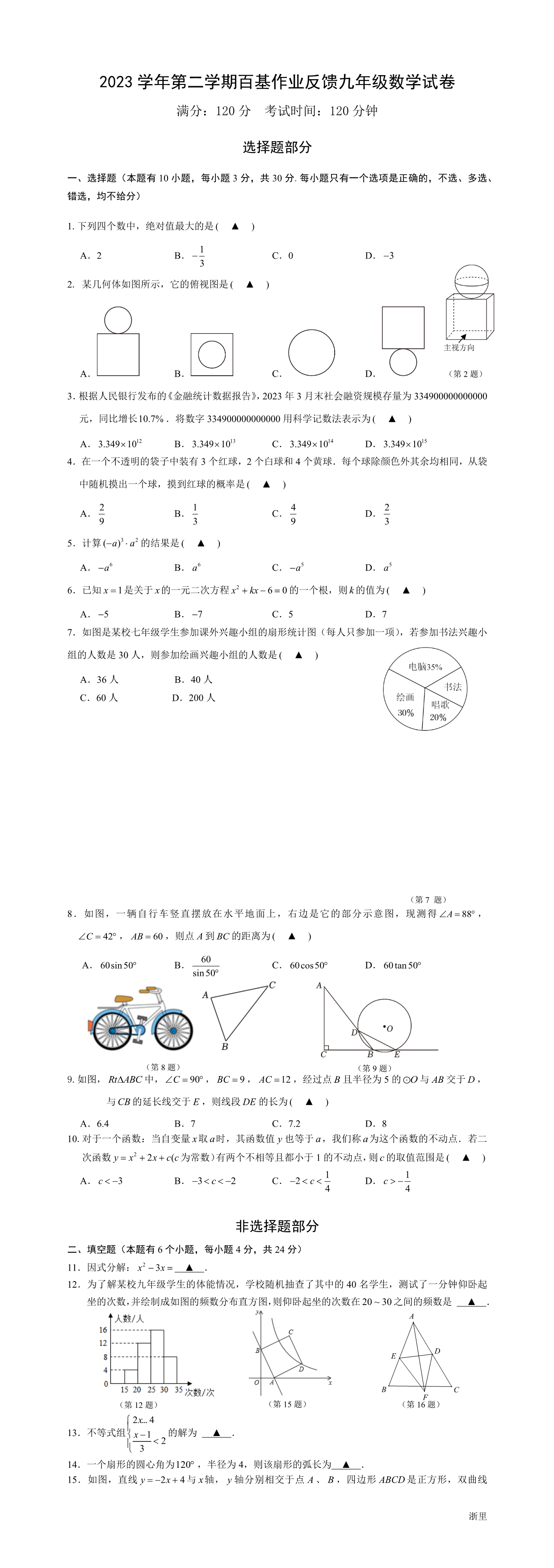 缩略图