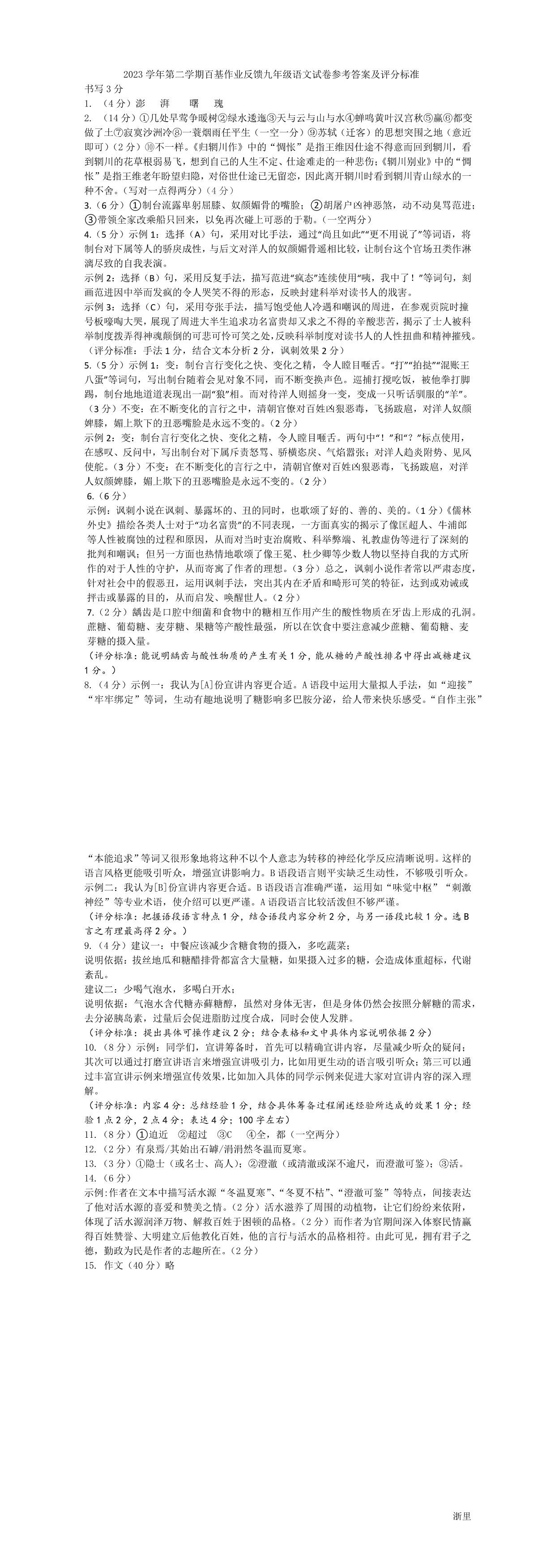 缩略图