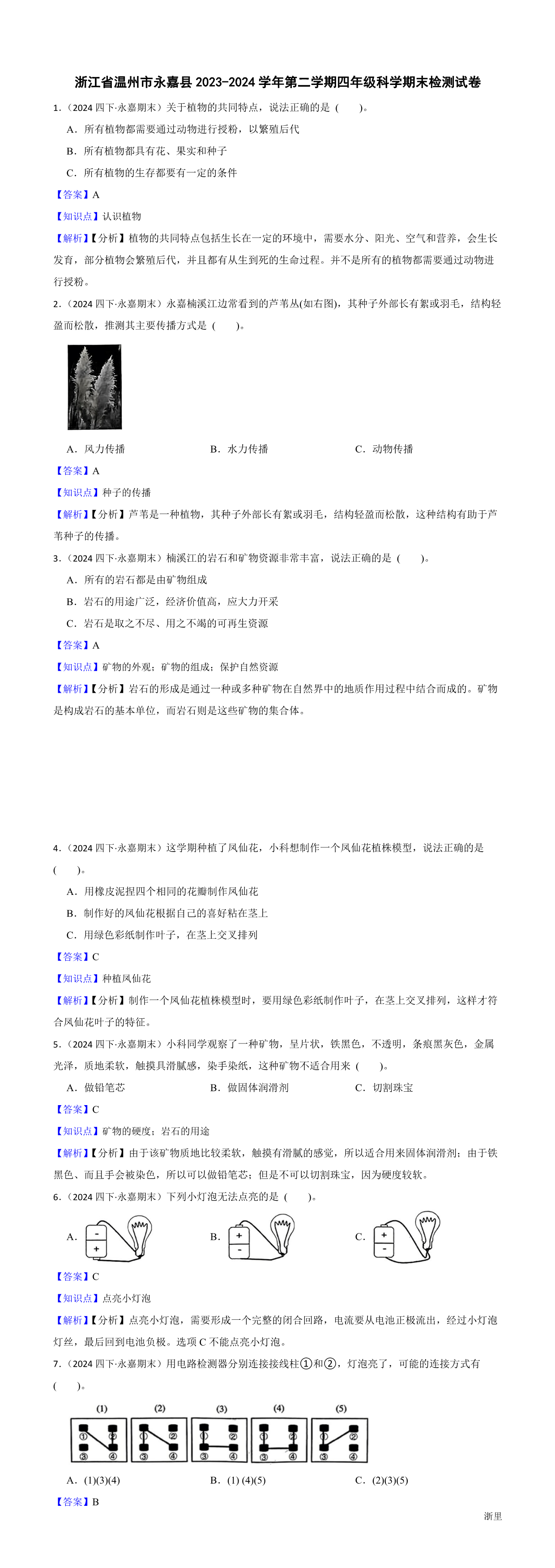 缩略图