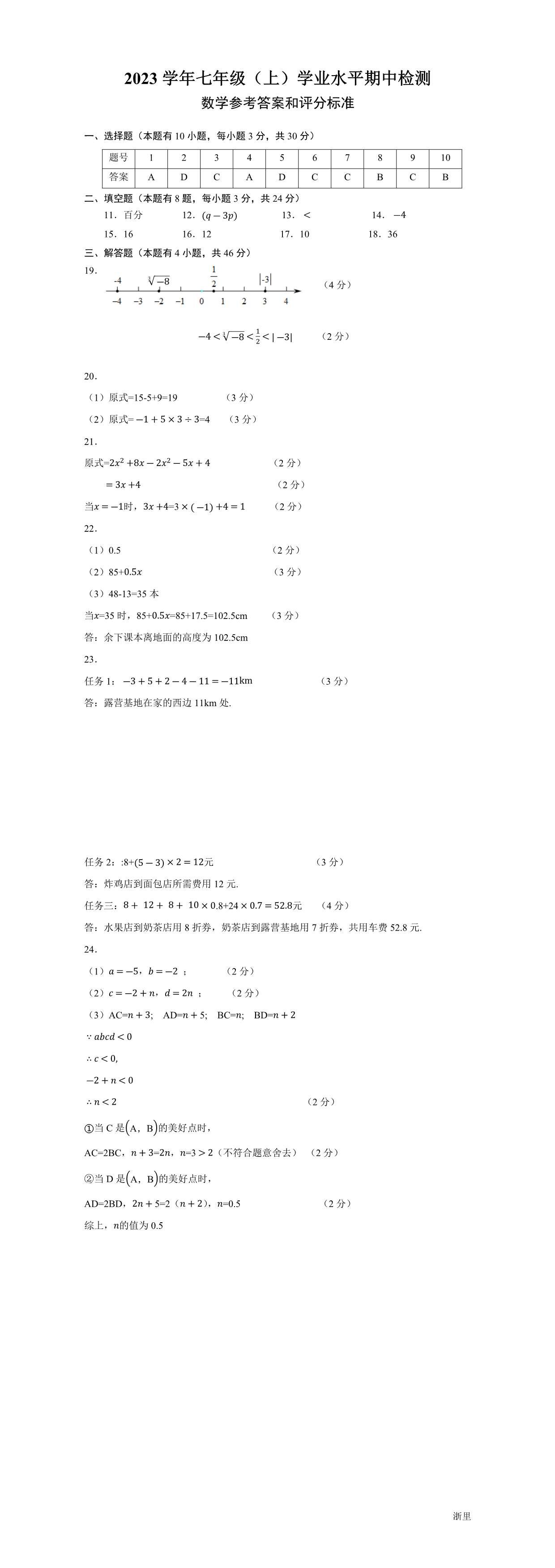 缩略图