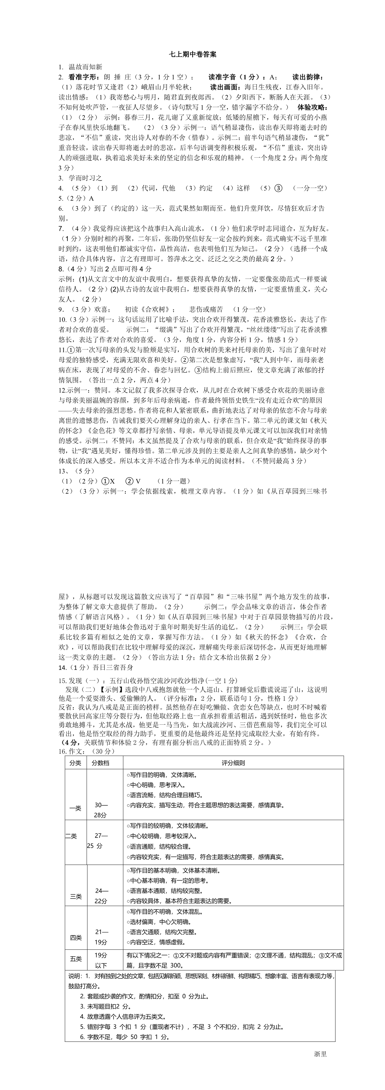缩略图