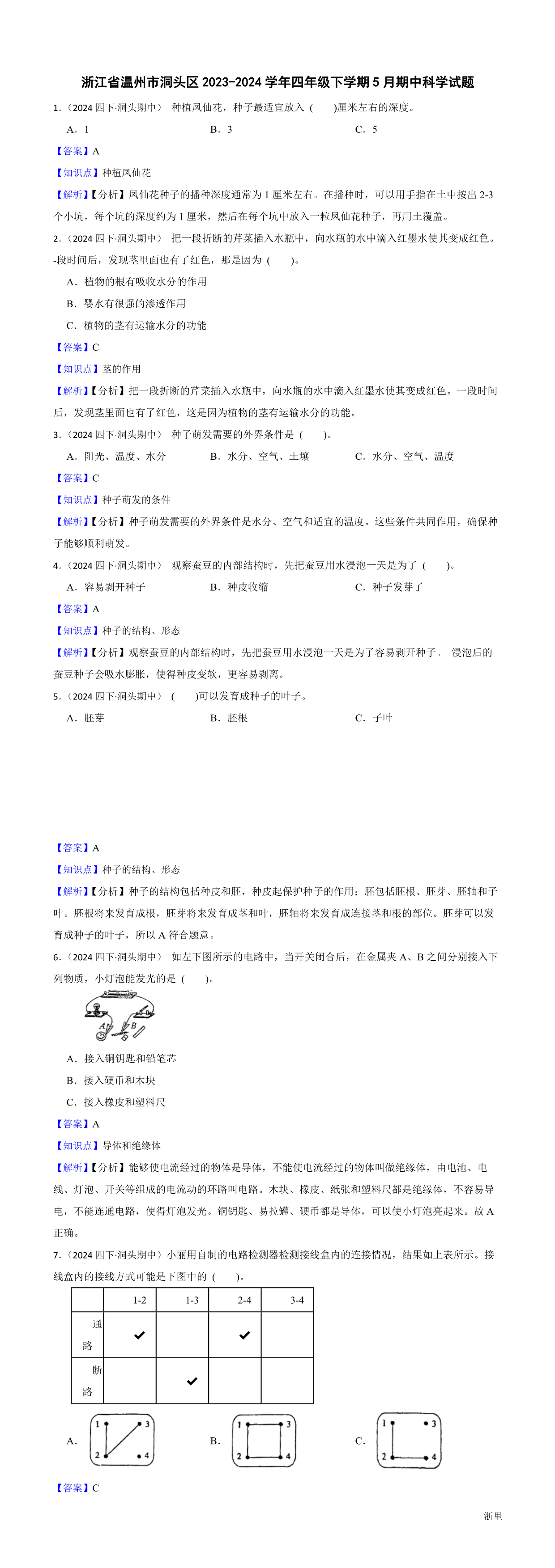 缩略图