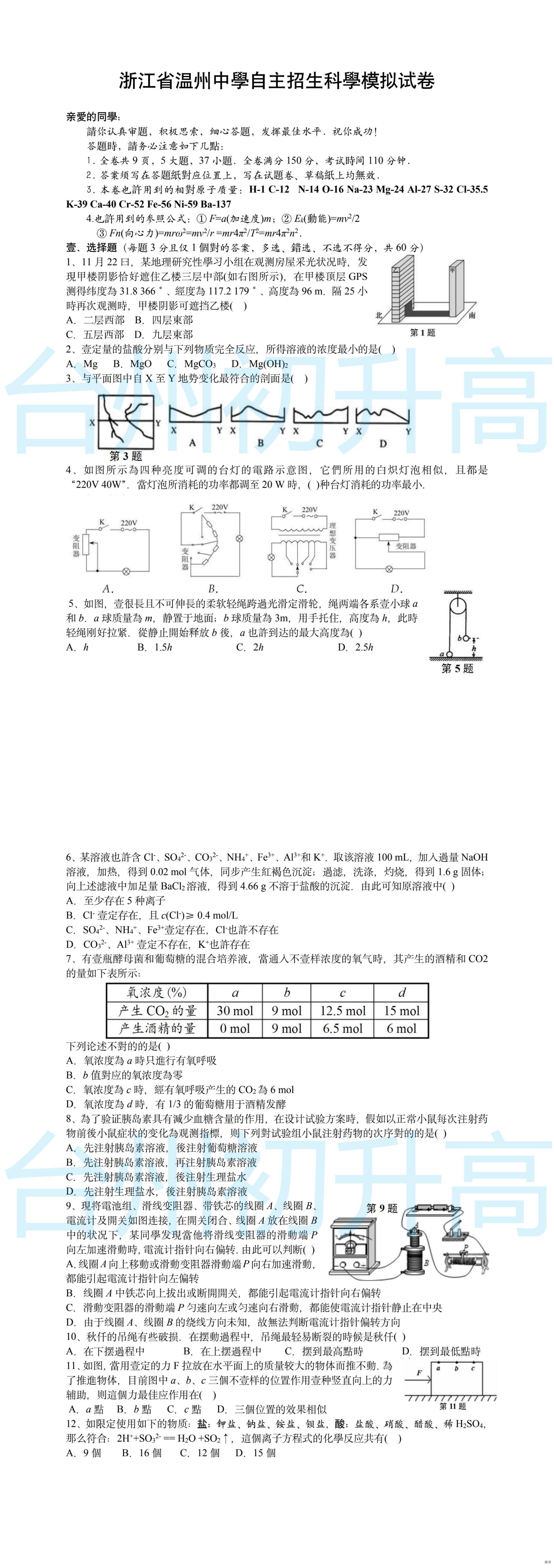 缩略图