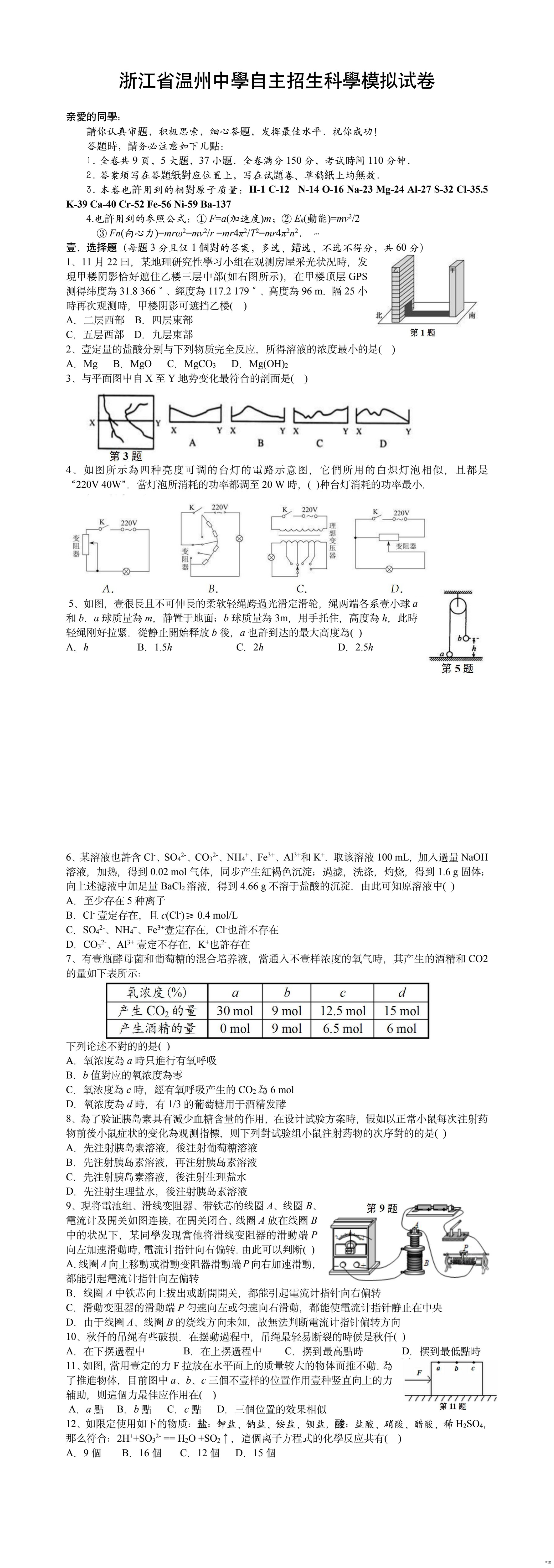 缩略图